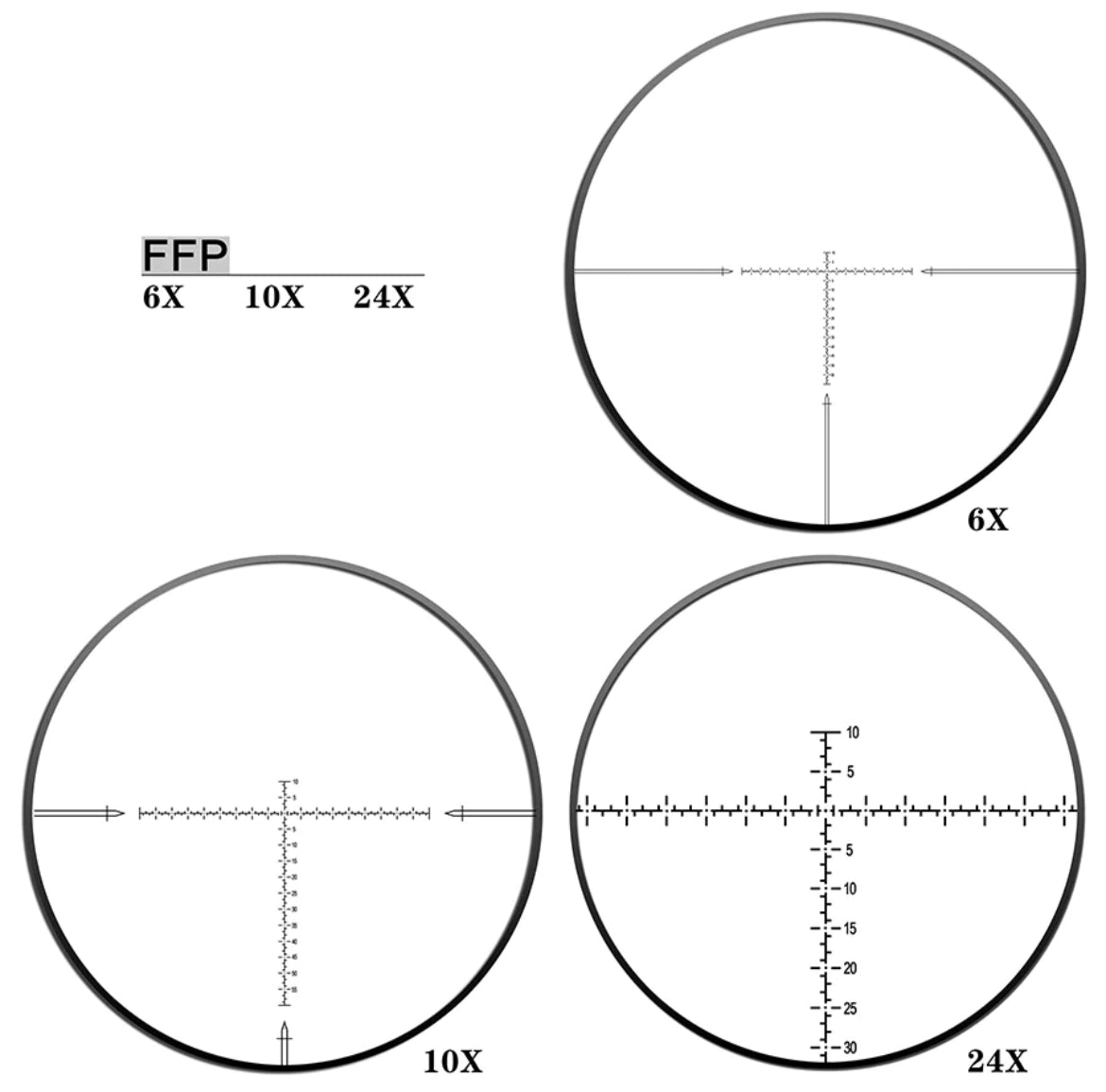 DISCOVERYOPT Optics HT 6-24X40mm First Focal Plane Scope